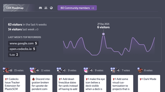 Screenshot of stats