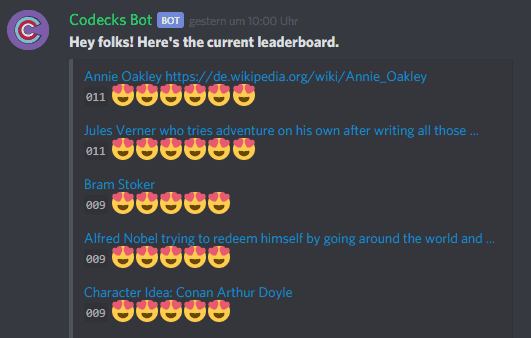 Community Management with Codecks Leaderboards