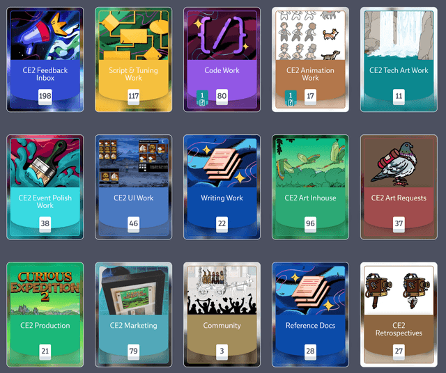 Some Production Categories used for Curious Expedition 2