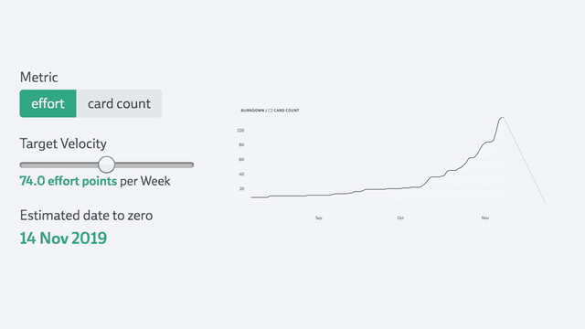 Screenshot of a metric graph