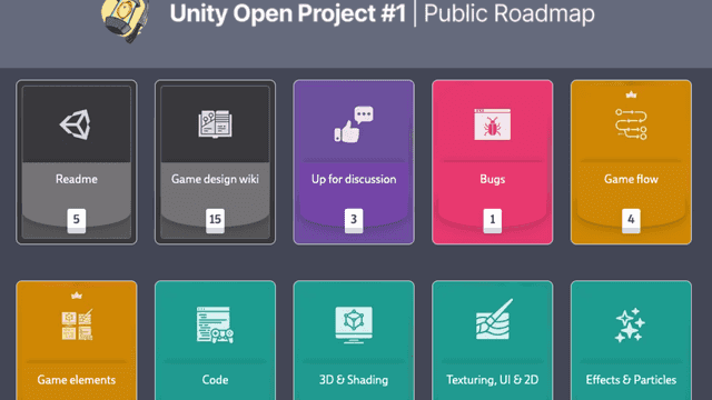 Open Deck Example